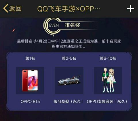 qq飞车手游哪些东西必氪,QQ飞车手游各种道具介绍