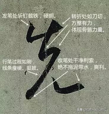 让字行书练字技巧,让书法更出彩的16种实用方法
