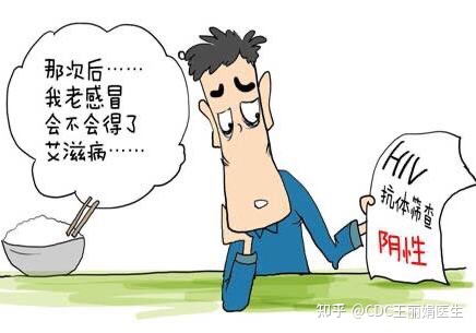 长期恐艾会发生什么,恐艾的原因