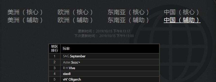 dota2rng最新比赛视频,dota2rng战队最新阵容