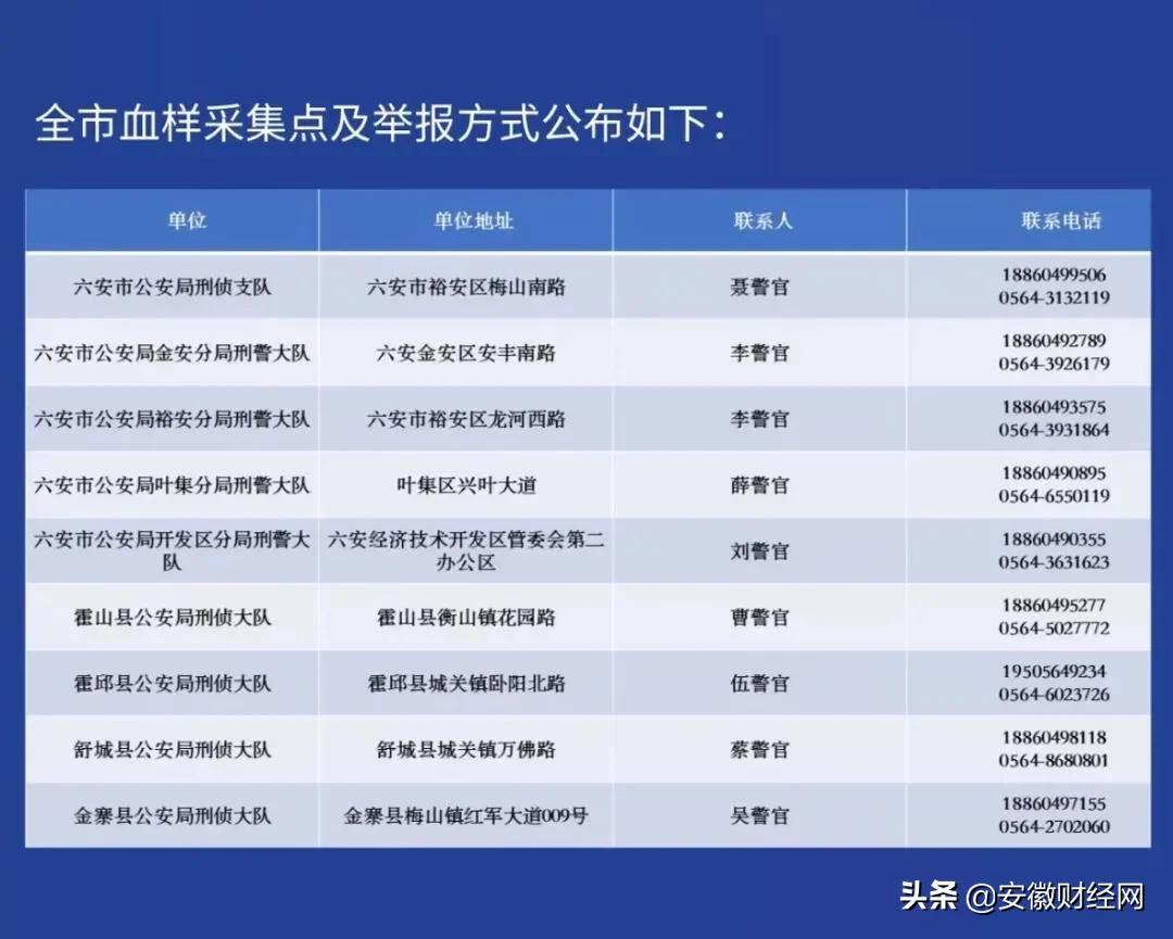 紧急扩散最新消息今天,扩散安徽警方发布紧急预警通报