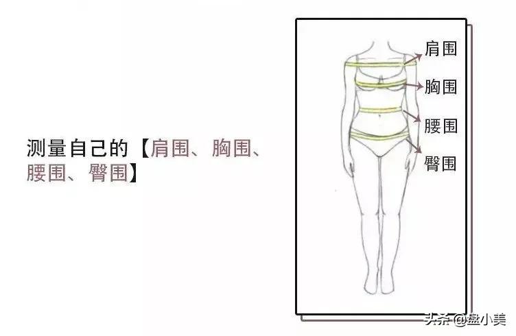 如何选择适合自己的牛仔裤,怎么选择一条适合自己的牛仔裤