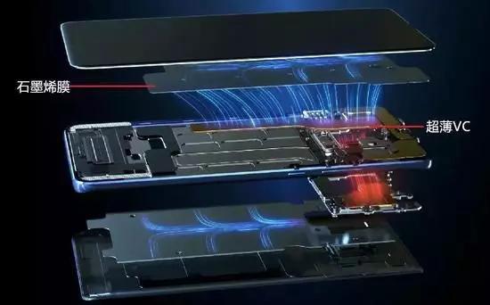 液冷散热5g千元机,液冷散热or五层散热