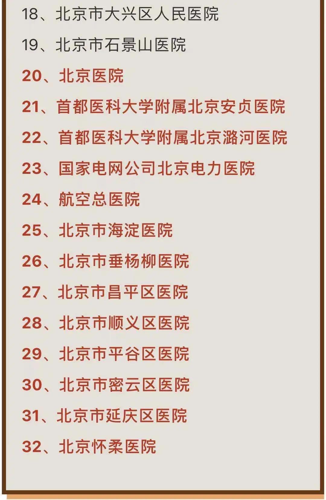 北京医保异地结算的医院名单公布,2021北京不用选的医保定点医院