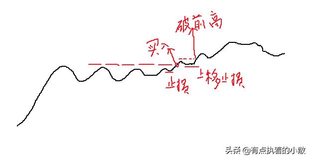 股票干货分享技巧,股票技巧实操干货