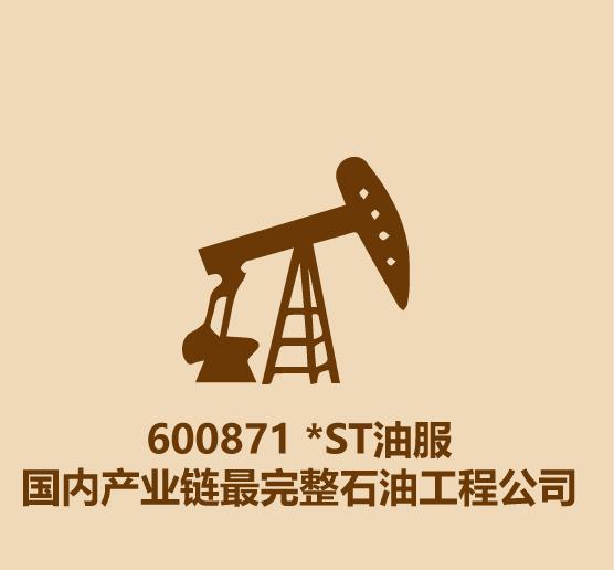 一分钟股票看盘,10分钟看完股市