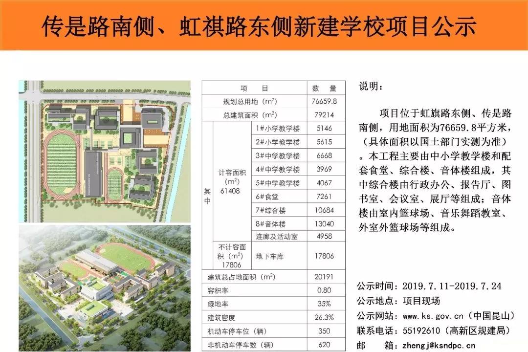 昆山城东最好的小学学区,多校区划片政策增加学区房不