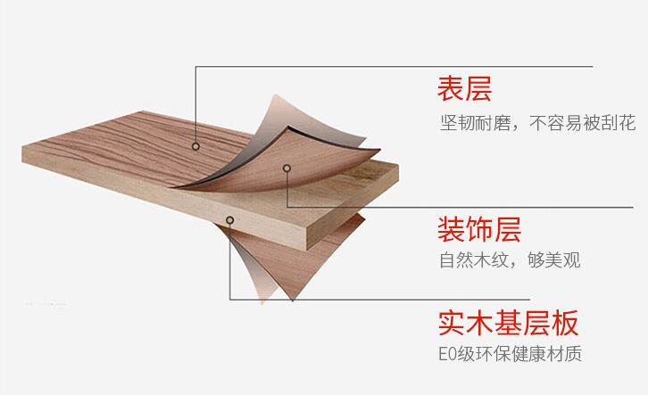 房间墙上装木板效果图,墙上装木板