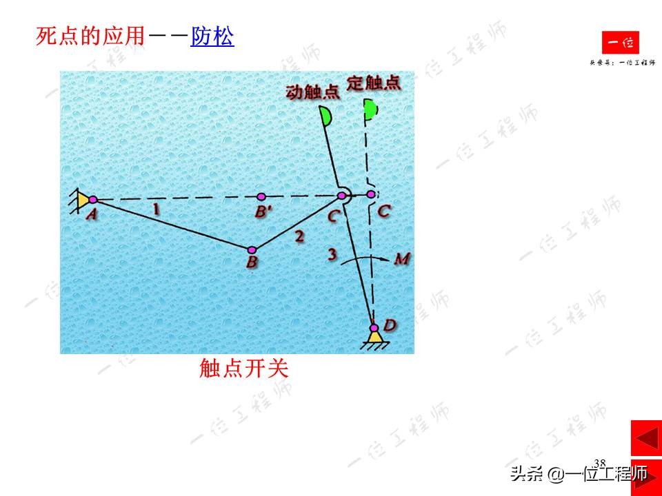 平面连杆机构在生活中的实例简图,连杆机构动图实用设计