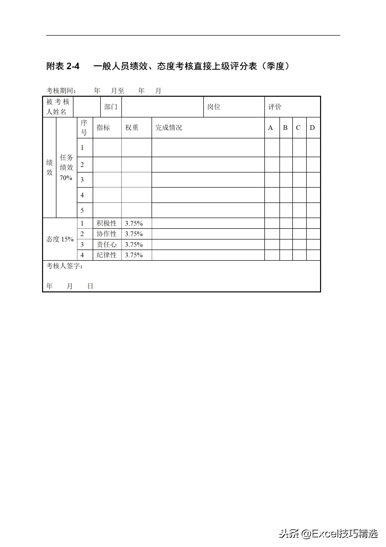 知名企业对员工的管理方法,公司绩效考核最实用表格公式