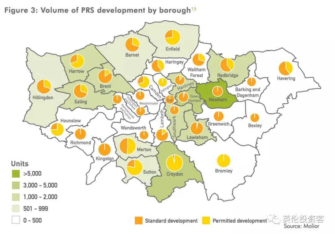 英国长租公寓市场大爆发,又一巨头