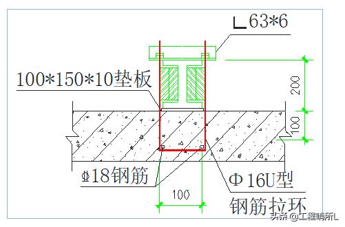 中建一局-悬挑式钢管脚手架专项施工方案(范本)