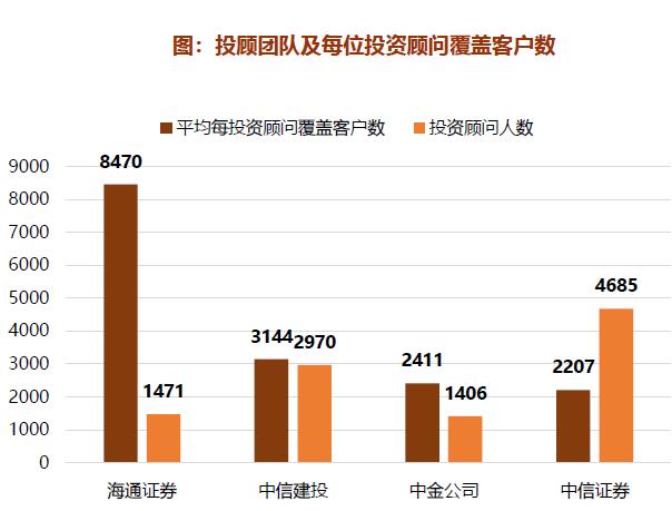 市场游资最新消息,两大游资再度联手市场方向明确