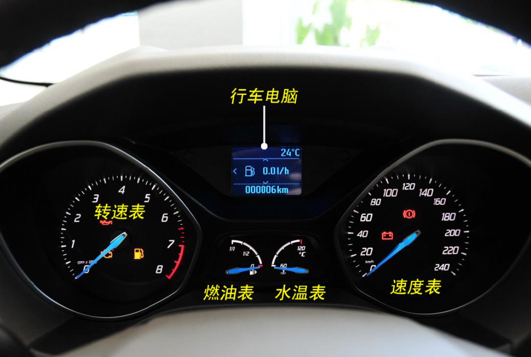 新手车内基本按键功能介绍长安,汽车车内开关按键操作讲解