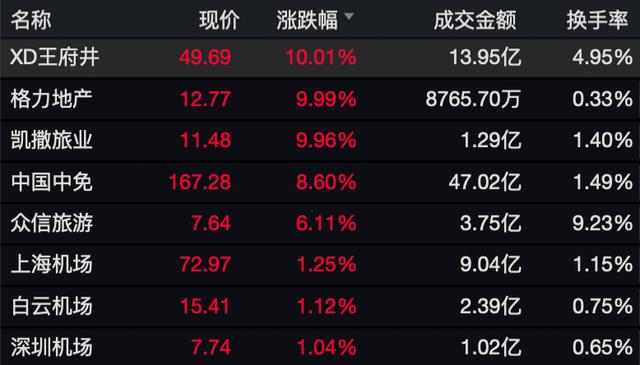 iphone15pro256g海南免税店价格,海南免税店可以购买多少台iphone