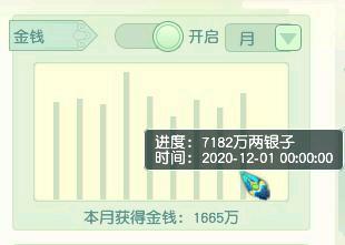 梦幻西游高级打工人,梦幻西游搬砖流水线