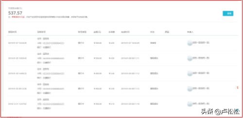 虚拟项目的盈利模式,虚拟产品的免费盈利模式