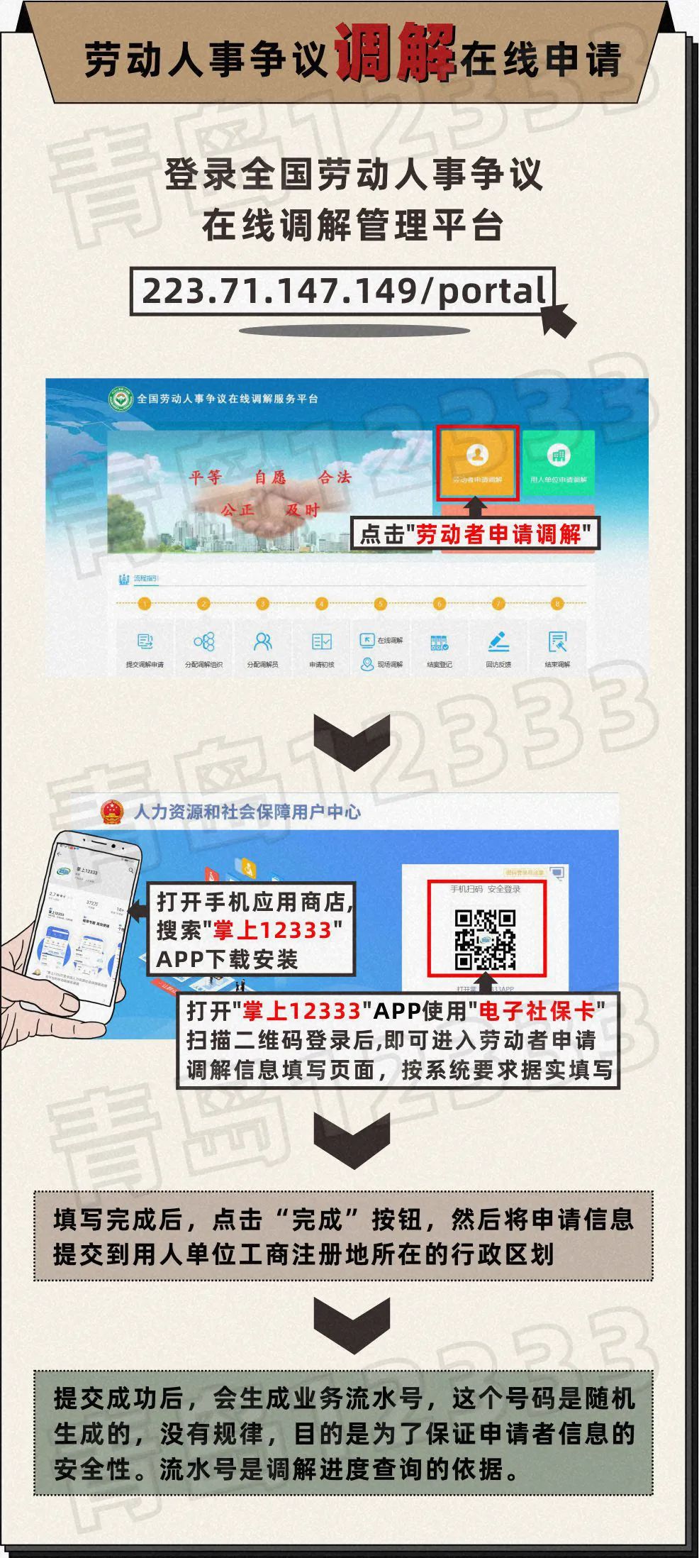 拒绝调岗被辞退去哪里仲裁,降薪调岗不同意的正确应对