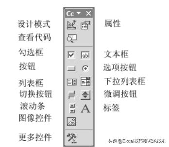 简单的excel宏程序,excel宏无法运行怎么回事