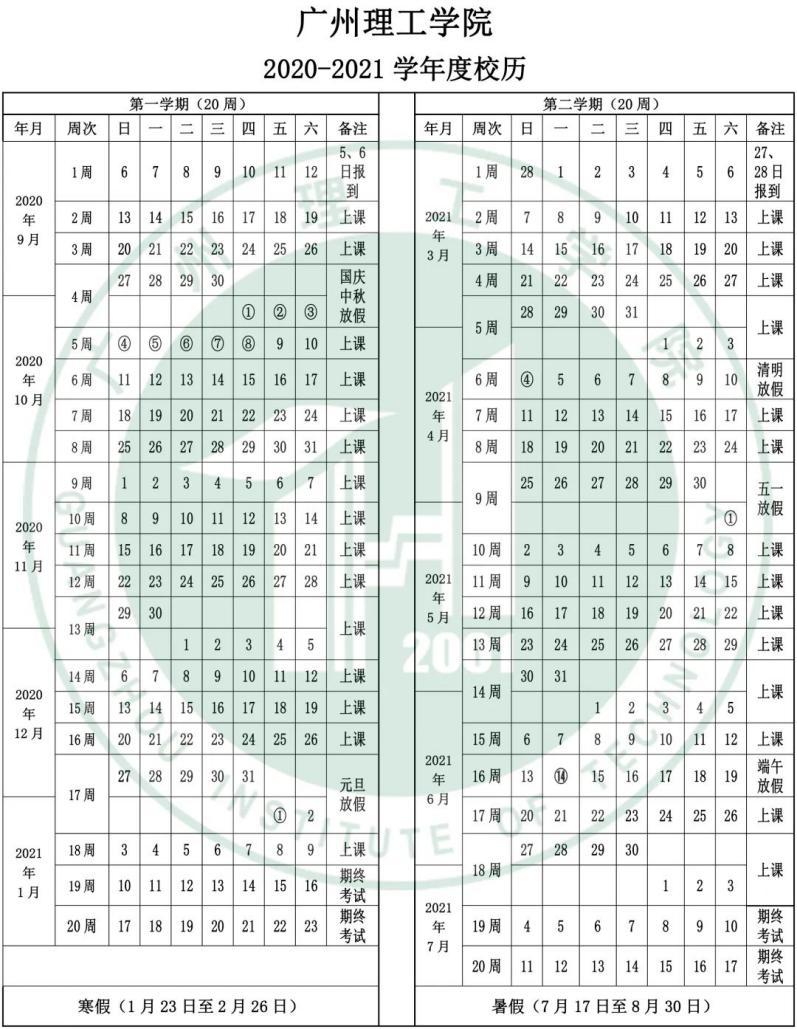 广东多所高校发返校安排,广东高校2021新生开学时间一览表