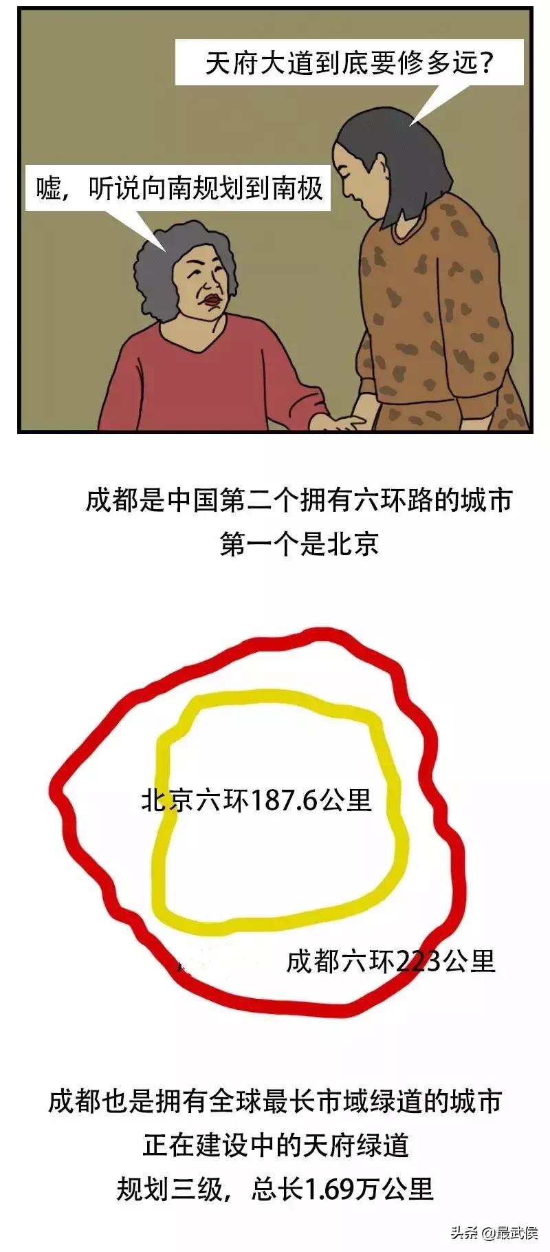 天哪！成都简直太太太太太太大了！