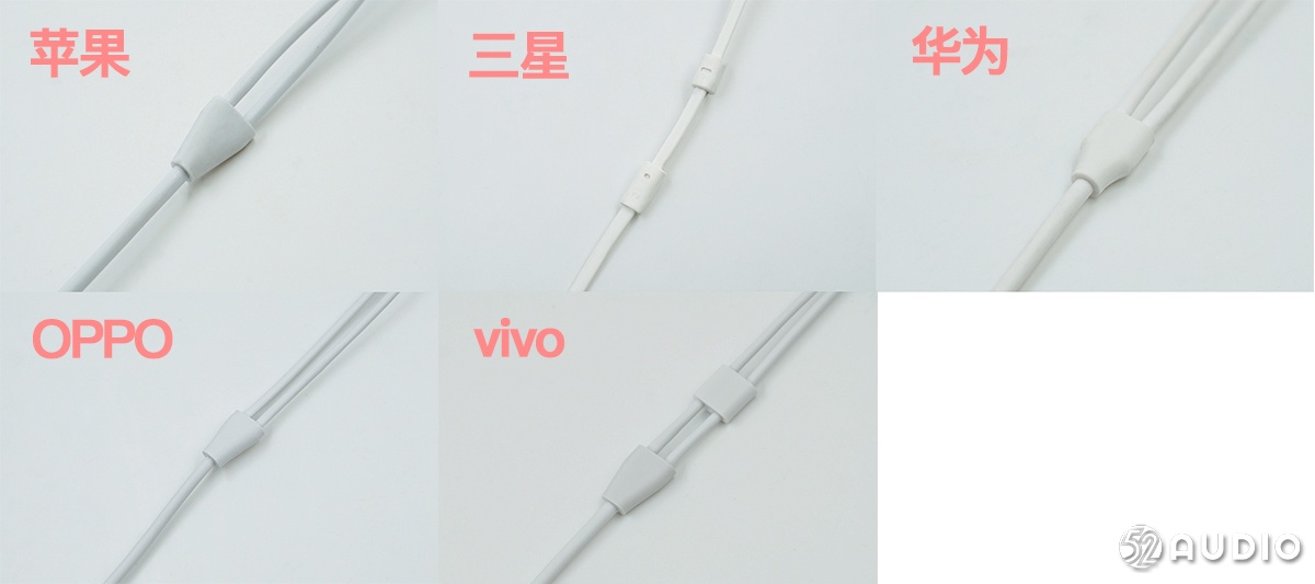 现在市面上最好的手机耳机,各手机耳机品牌测评