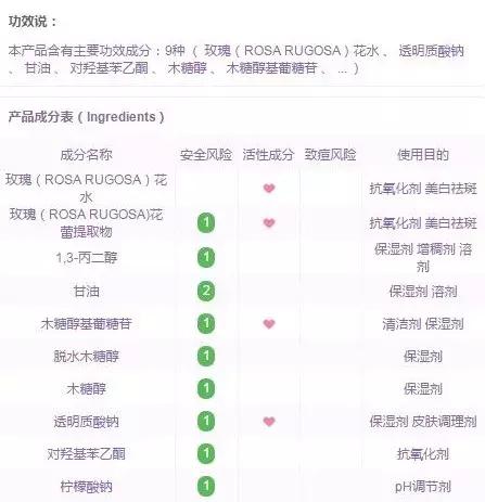 明星娄艺潇必备单品,好物推荐女明星