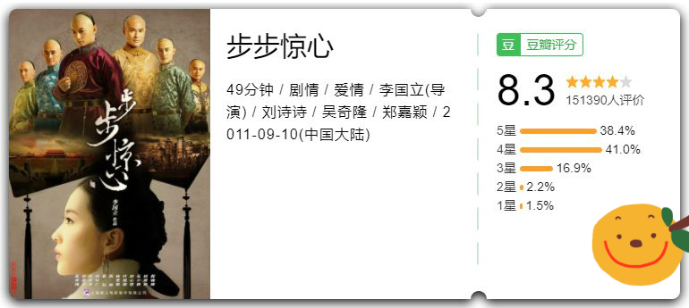 步步惊心豆瓣评分,步步惊心电视剧豆瓣评分