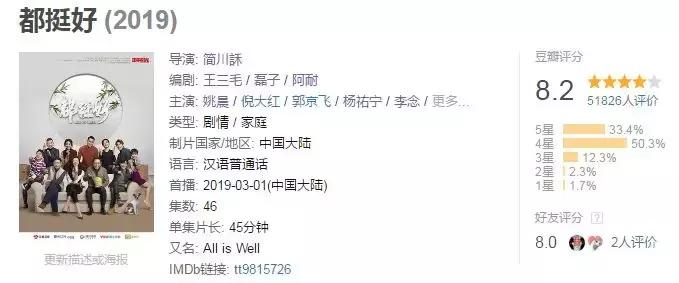 国剧Q1季报：古装、都市两开花，大强、明成扛大旗？