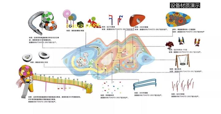 儿童乐园区域布局图手绘,儿童乐园设计图手绘图