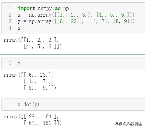 pythonnumpy是什么库,python数据分析系列文章之numpy