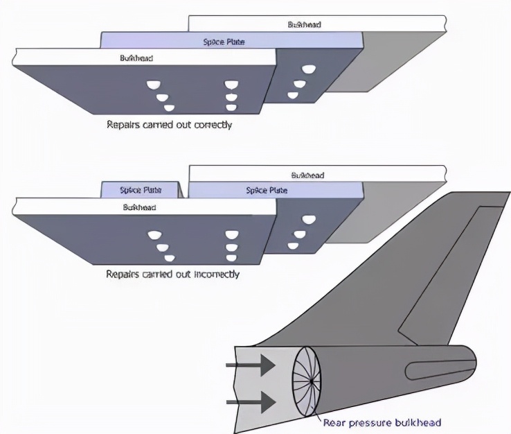 日航123空难事故调查,日航123号班机空难搜救