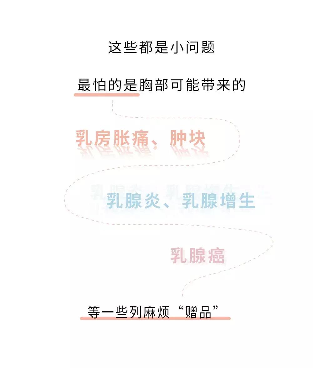 你对自己的胸部有什么困扰吗,你对女生一无所知