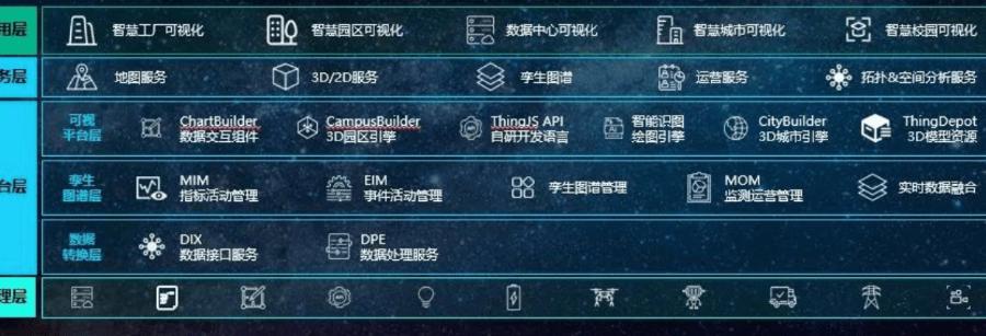 我见物联多妩媚!物联网联盟会员风采系列之(十一)