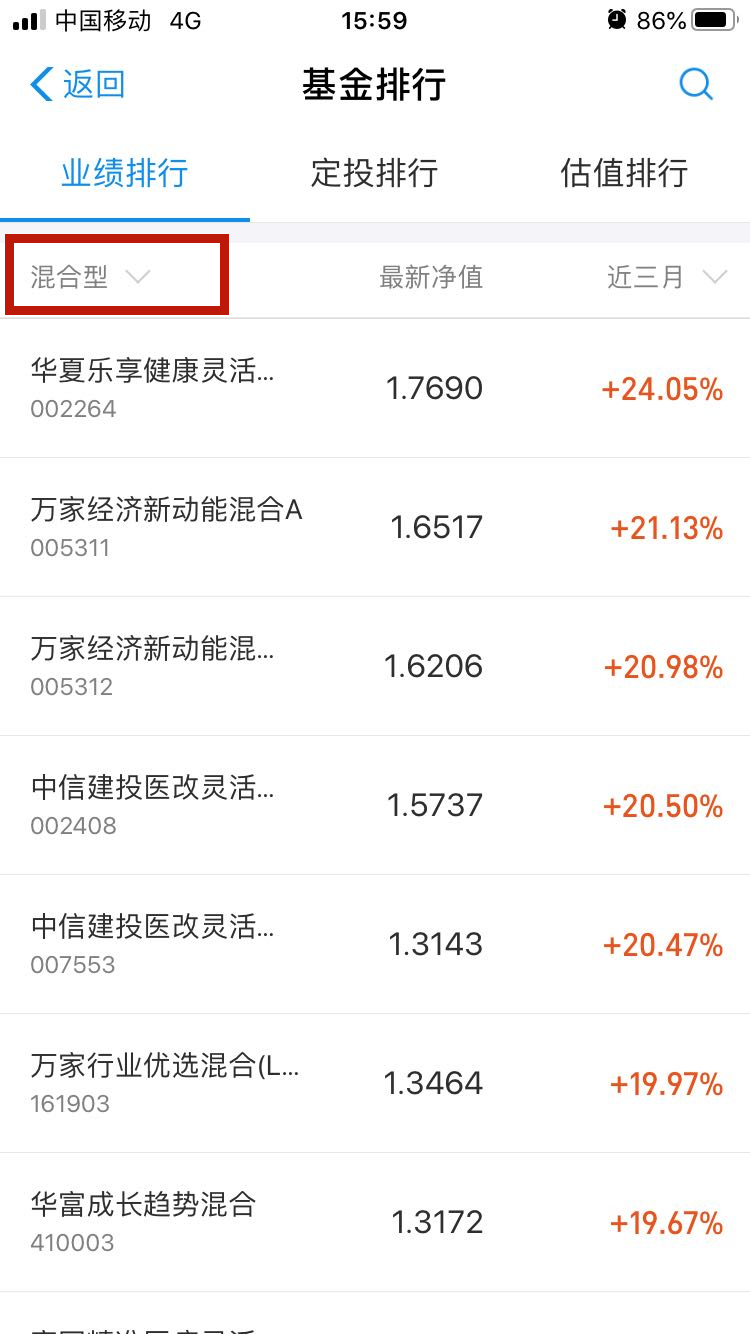 桥水基金购买渠道,丝路基金购买渠道