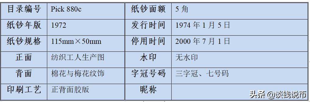 第三套人民币样币真品正背图片,第三套人民币五元版别