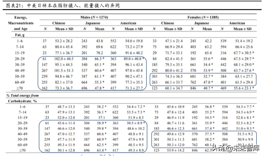 肿瘤治疗药物的市场与发展,2023年抗肿瘤药物行业发展现状