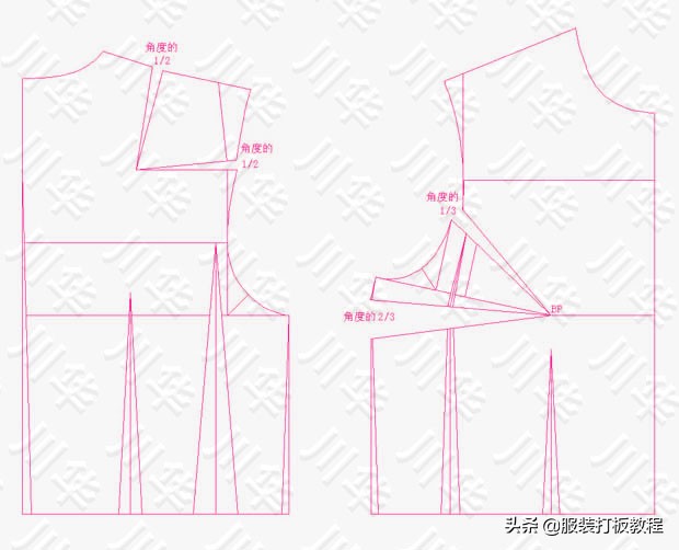 服装制版工艺美学,女服装制版与工艺
