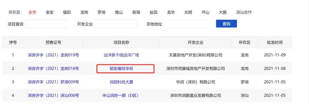 大运新楼盘房价,大运新楼盘最新报价