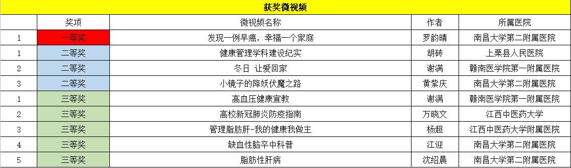 育新机开新局解读,育新机开新局系列介绍