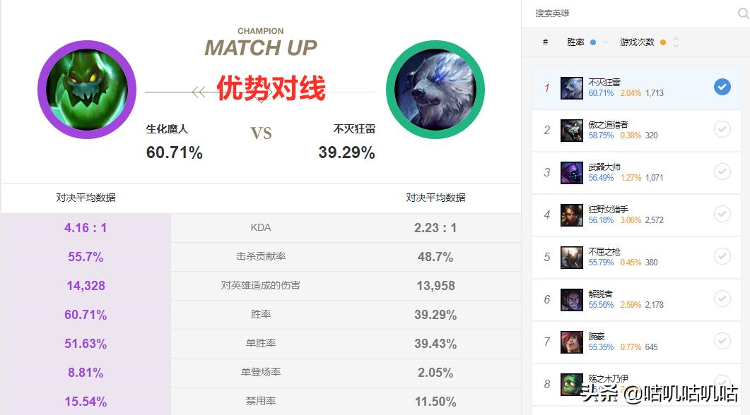 lol扎克打野思路教学,英雄联盟打野思路与技巧扎克