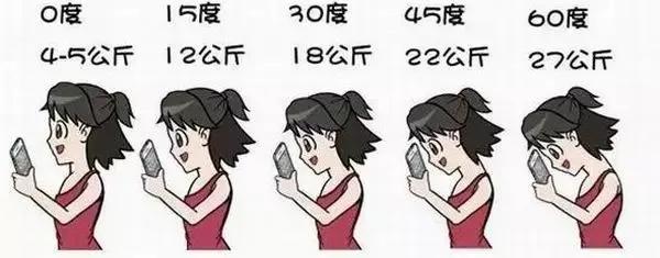 颈椎总是咔咔响怎么改善,颈椎僵硬难受咔咔就特舒服