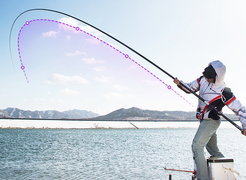 十大建议买的鱼竿新手,正确挑选出一款好鱼竿的方法