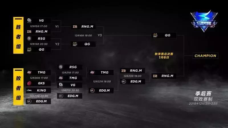 观赛指南直播,今日观赛指南