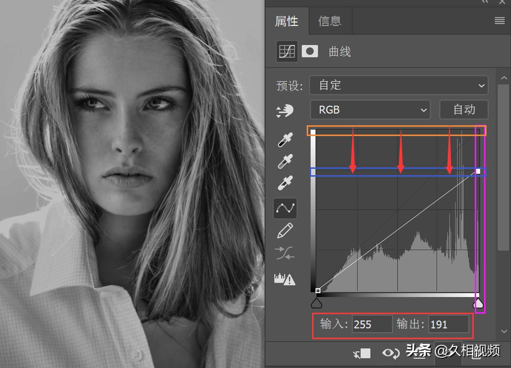 ps曲线原理,摄影后期PS软件有哪些