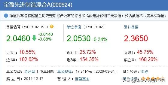从零开始创业案例,从零开始投资