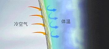 圣诞节送什么礼物才好简单又好看,圣诞节有哪些礼物推荐