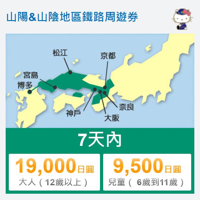 日本铁路套票价格表,日本铁道套票