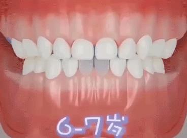 疫情防控期间突然牙痛,疫情之间牙疼我该怎么解决