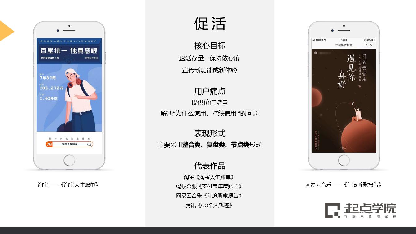 一些玩转h5营销的小技巧,万字干货手把手教你做刷屏h5营销